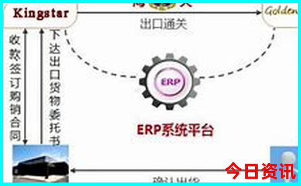 湖北武汉景区有哪些景点