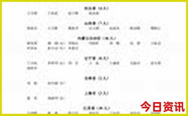4天假期适合去哪里旅游